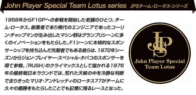 JPS